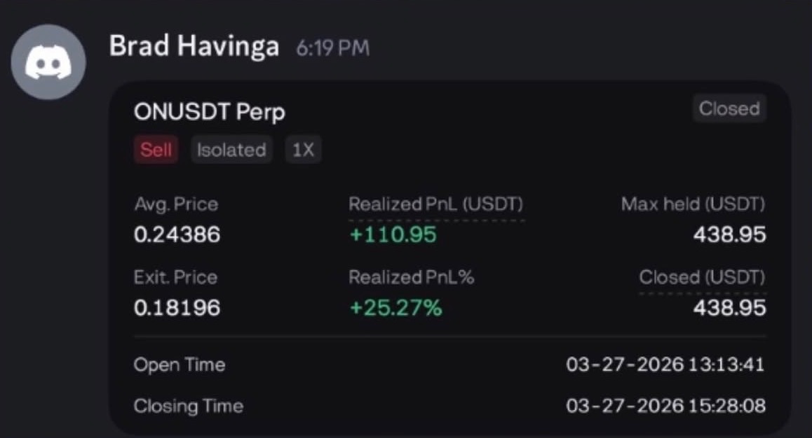 Trading result 1
